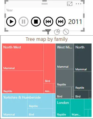 Slicer Power BI Desktop Custom Visual