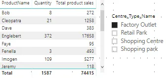 Filtering Calculate 