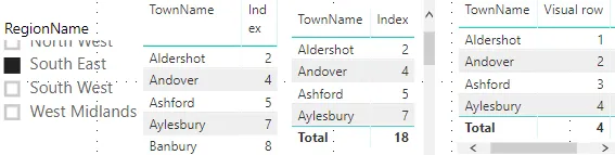 ALLSELECTED CALCULATE FILTER