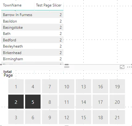 Measures Testing Page slicer