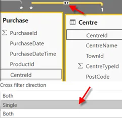 Relationship view cross filter direction