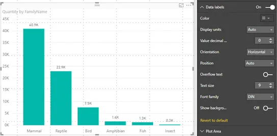 Data Labels Power BI Desktop