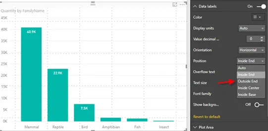 Data labels position options