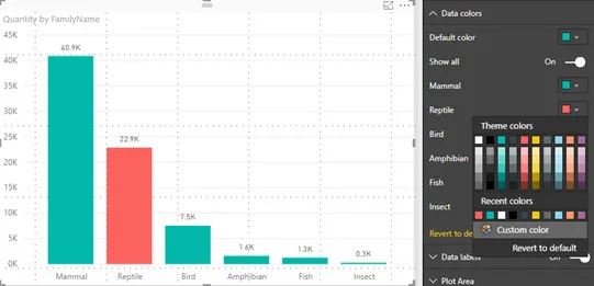 Columns data labels colours