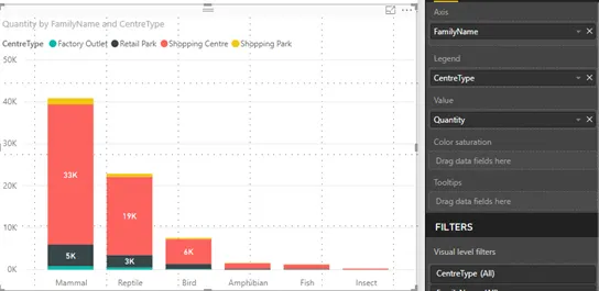 Stacked column charts missing data labels