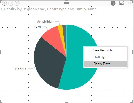 Tables Charts Drilldown