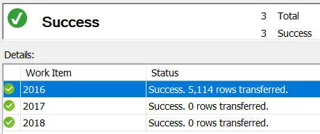 Processing results