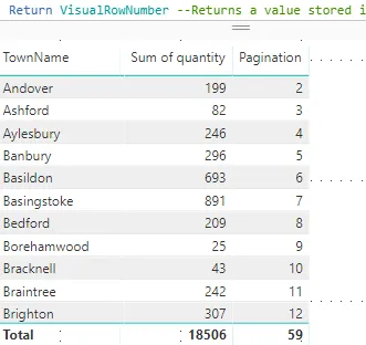 Dax variables in action