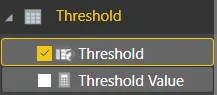 The threshold table