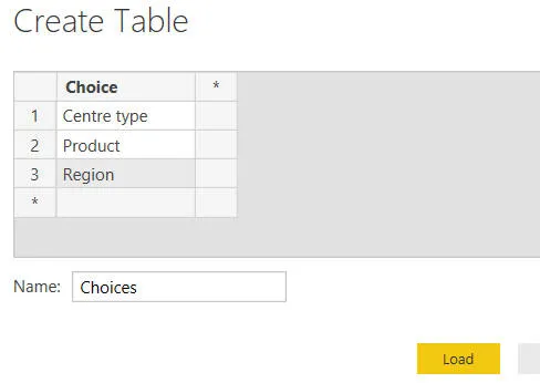 Choices table