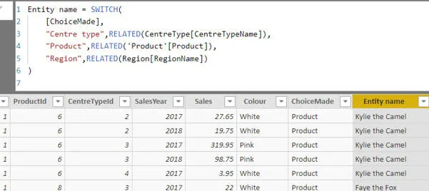 Entity name column