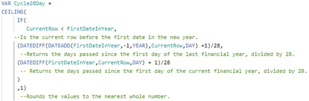 Power BI Period Table