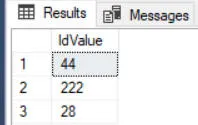 Table of values