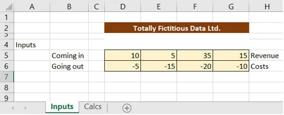 Workbook containing ranges