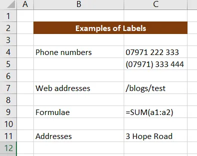 Example labels