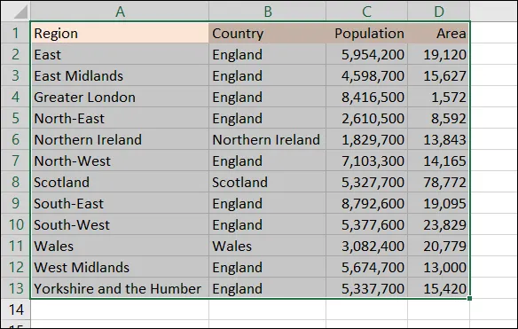 Select chart data