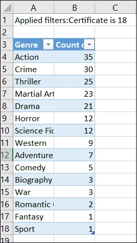 Excel output