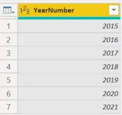 Power BI Dynamic measures