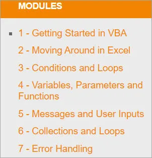 Excel VBA modules