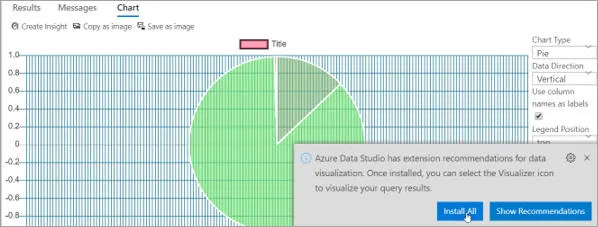 Charting in ADS