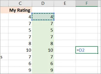 A normal formula