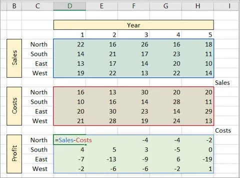 Multiple row range names