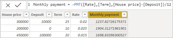 Example of DAX financial function