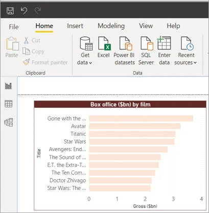 A new Power BI report