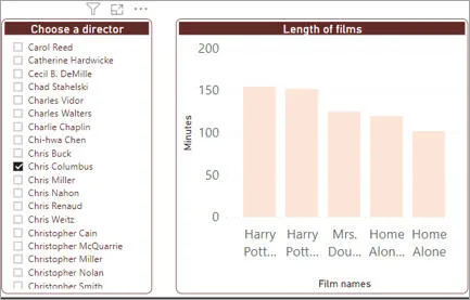 A Power BI report