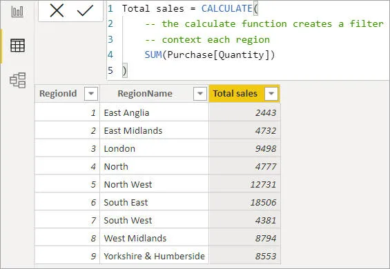 CALCULATE context transition