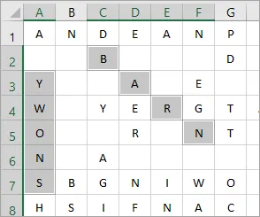 Final grid