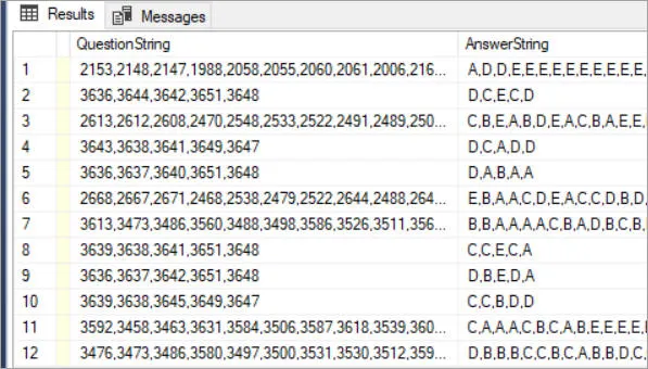 Table of questions