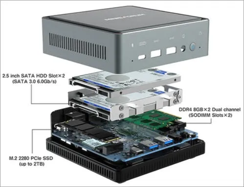 The Minisforum U850 mini-PC