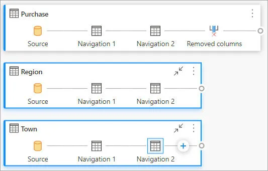 Selecting multiple queries