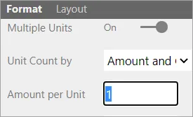 Amount per unit