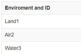 SQL Fiddle