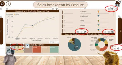 Power BI Interactions