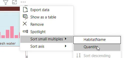 Sorting small multiples