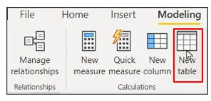 CalendarAuto table