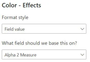 Formatting of the measure