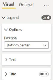 Categories for formatting