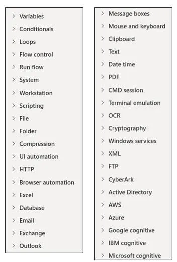 The action categories