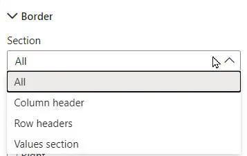 Choice of sections