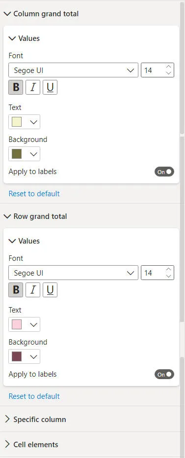 Row and column grand total properties