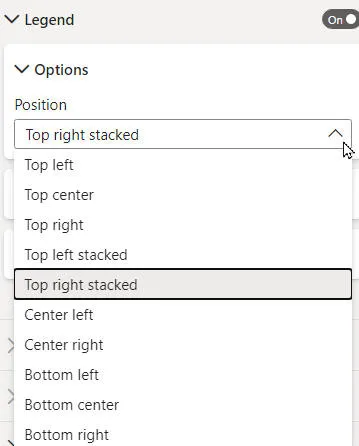 New legend positions