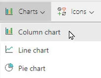 3 types of charts