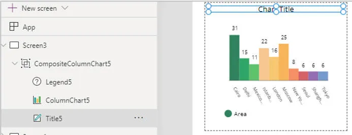 Chart title