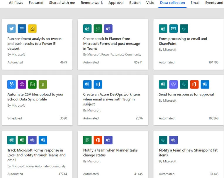 Data collection templates