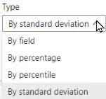 Types of error bar