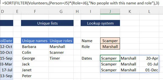 Filtering the data